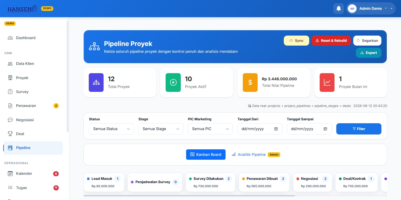 Sales Pipeline